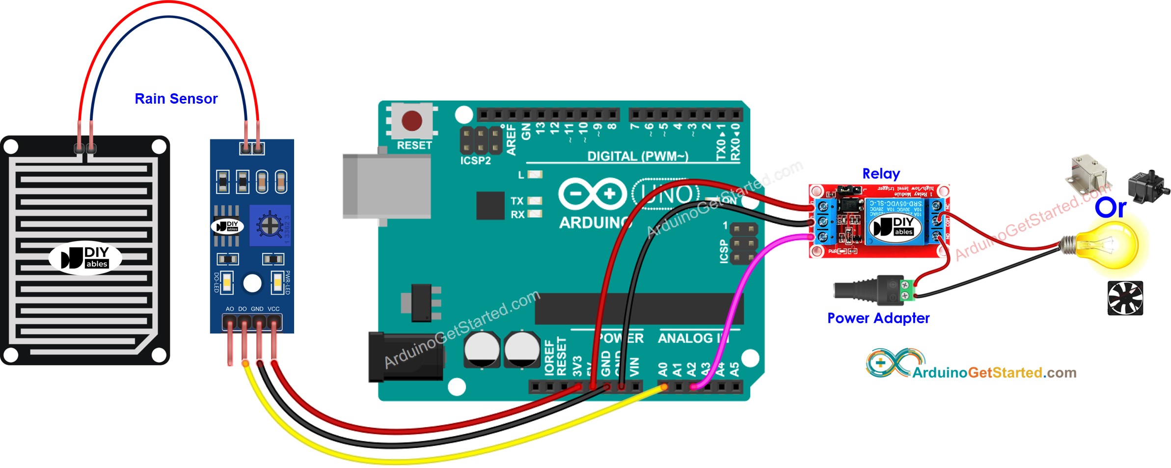 Arduino Rain Sensor Relay Wiring Diagram