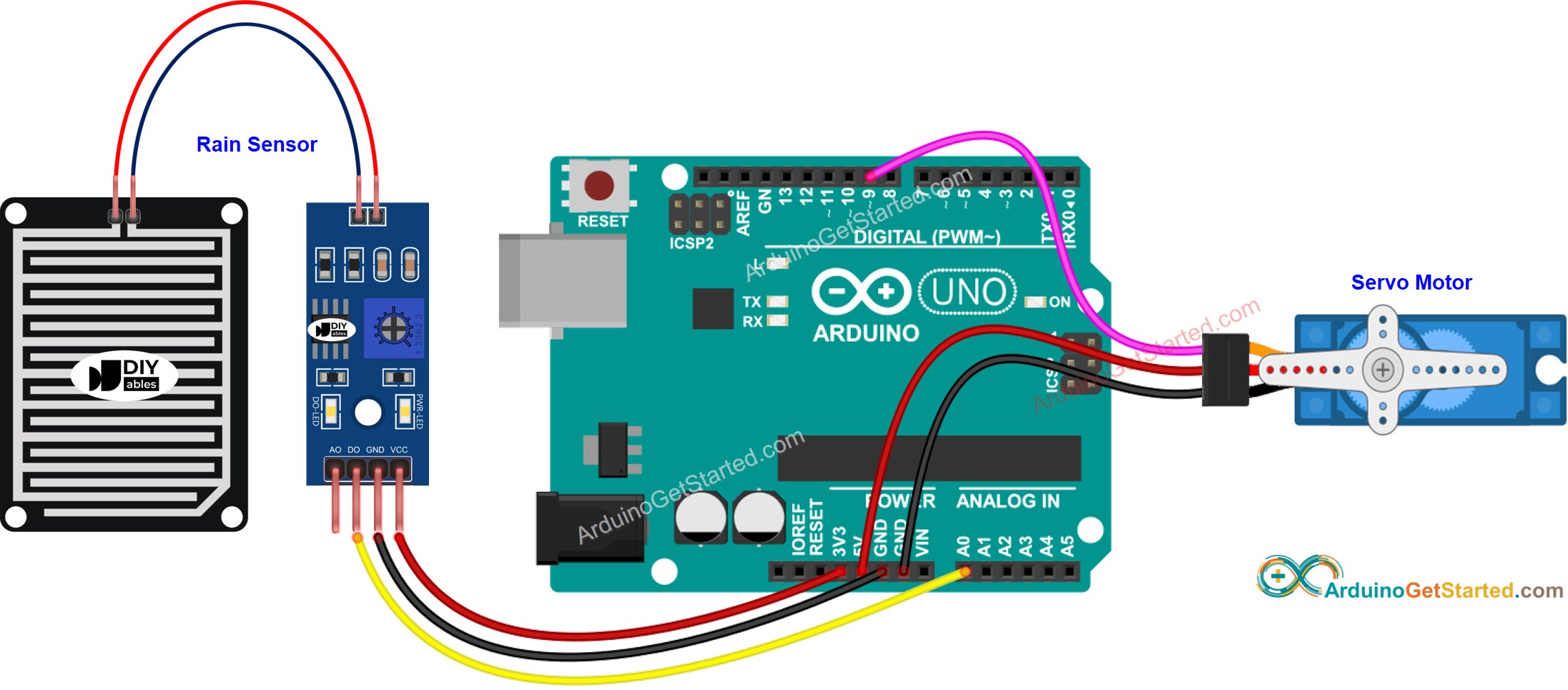 Arduino Rain Sensor Servo Motor Wiring Diagram