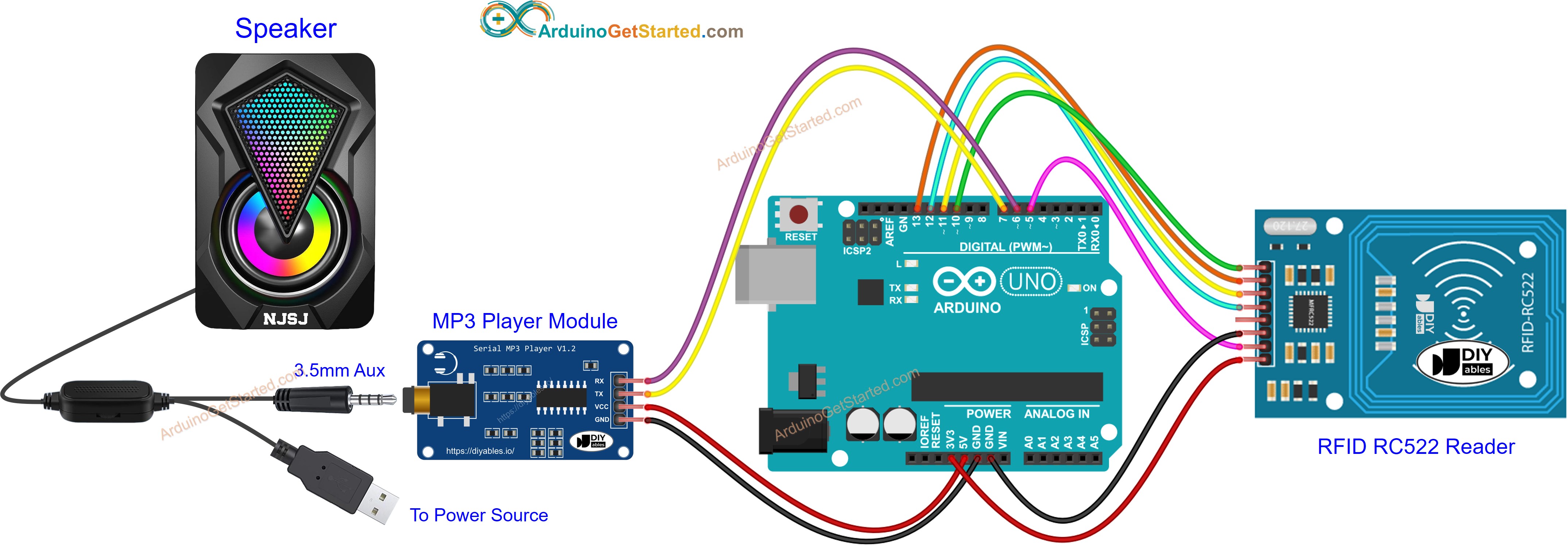 Arduino RFID RC522 MP3 player wiring diagram