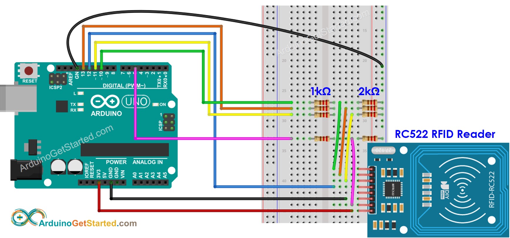 How RFID Works and How To Make an Arduino based RFID Door Lock