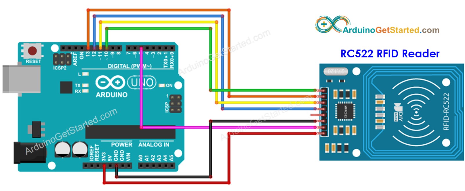 Arduino RFID RC522 wiring diagram
