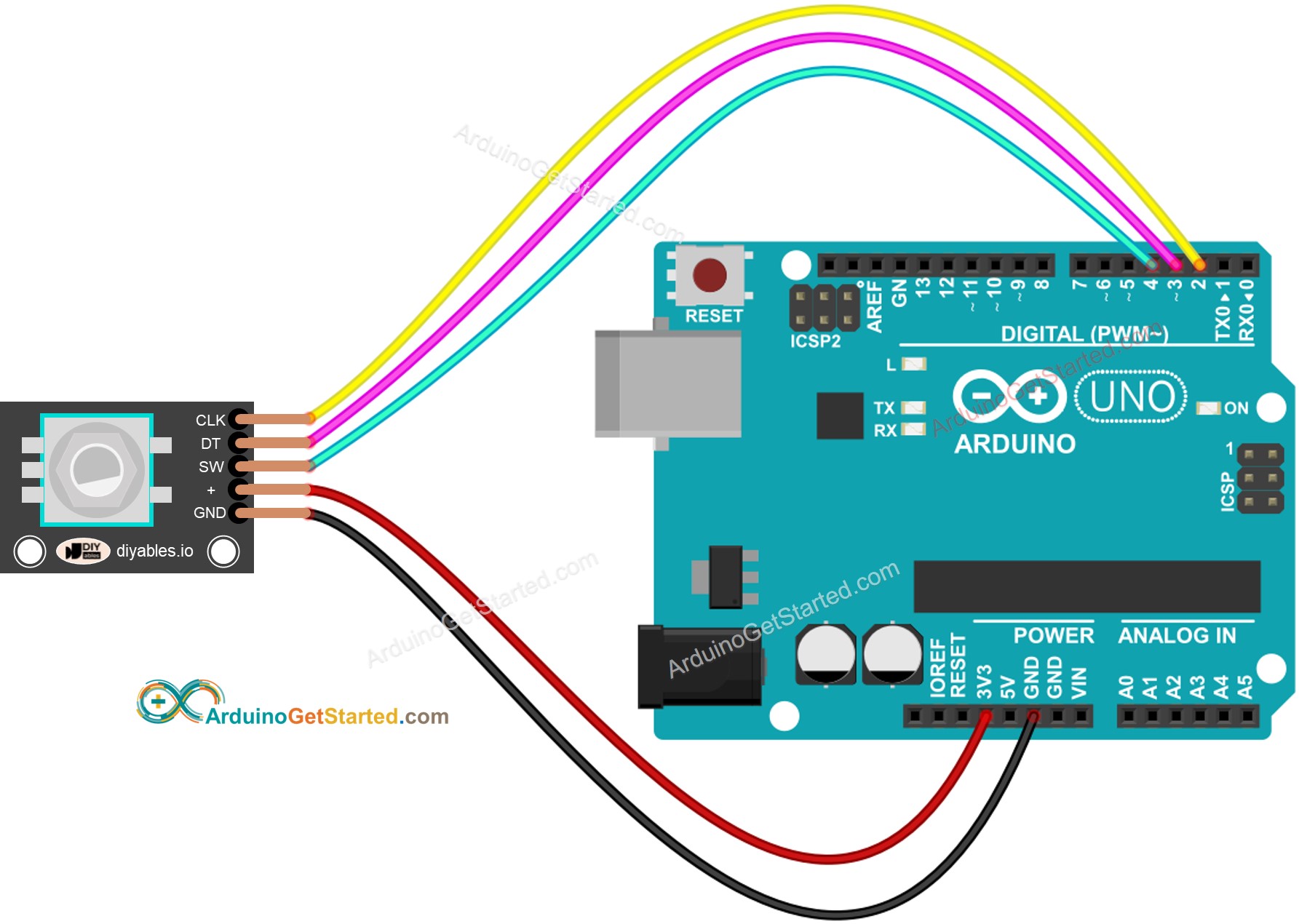 Arduino Rotary Encoder Arduino Tutorial