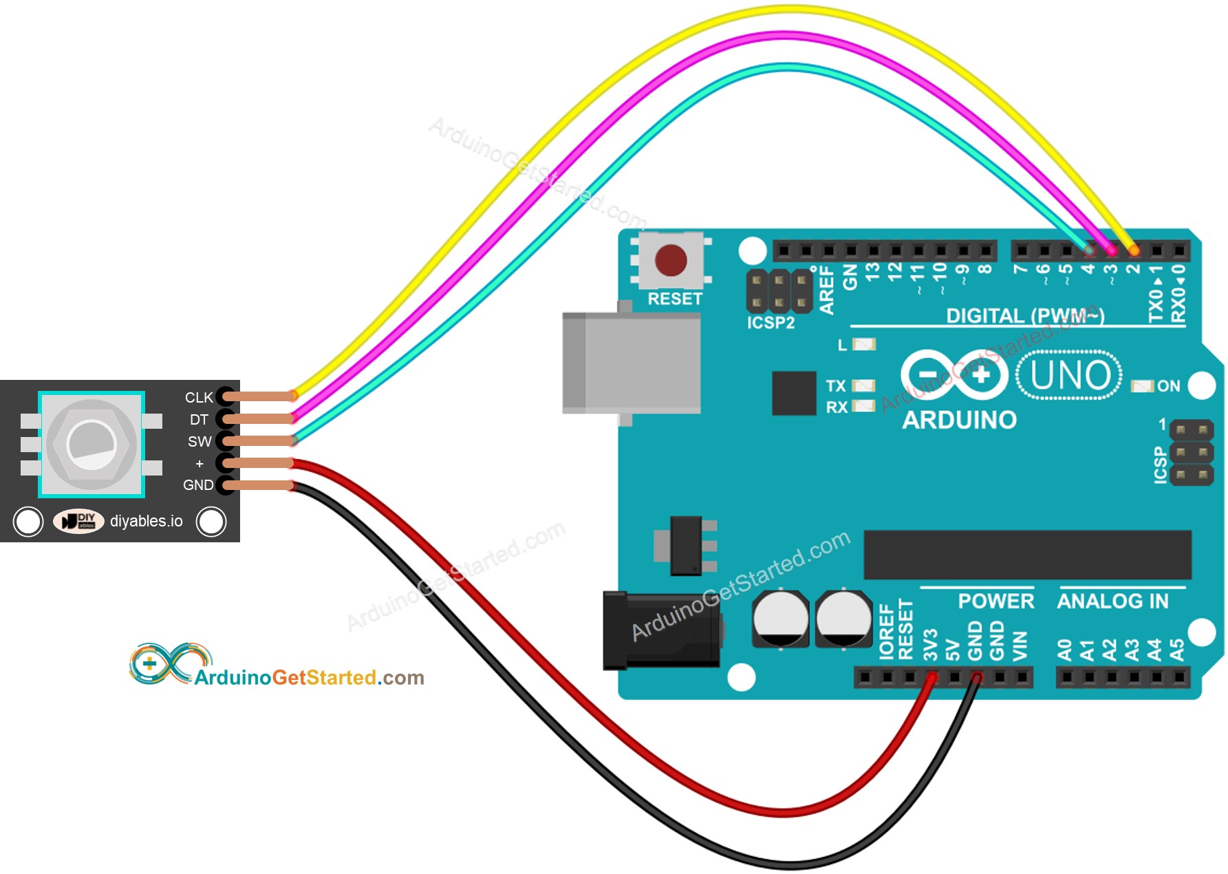 Rotary Encoder Wiring Diagram