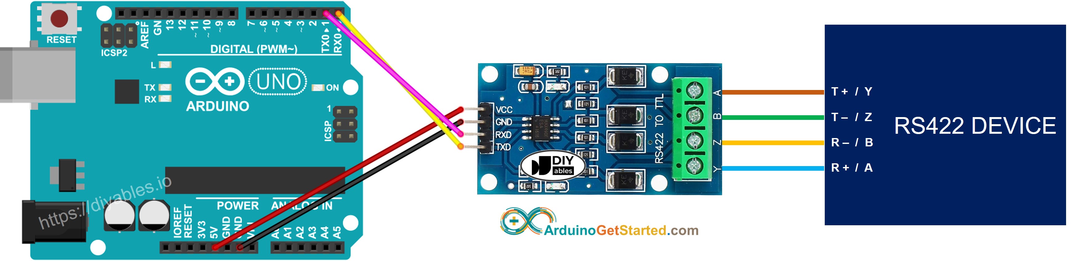 Arduino TTL to RS422 Wiring Diagram