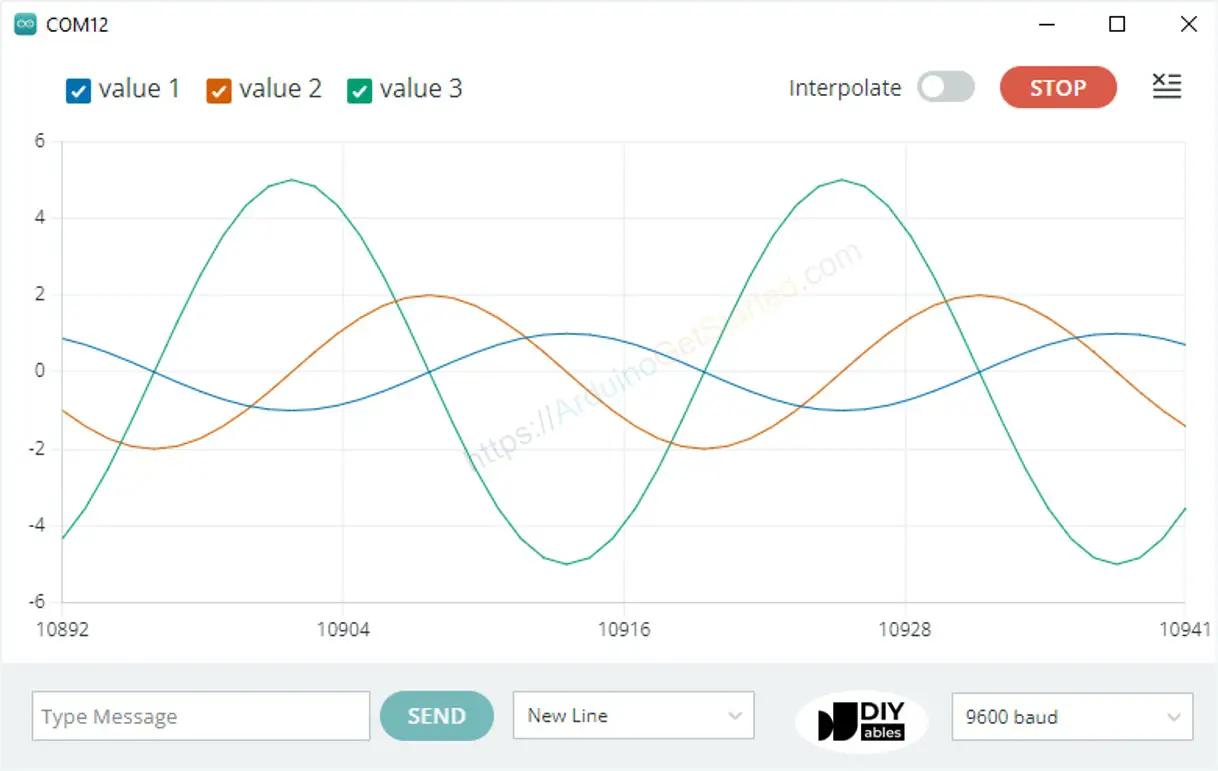 serial plotter sine wave