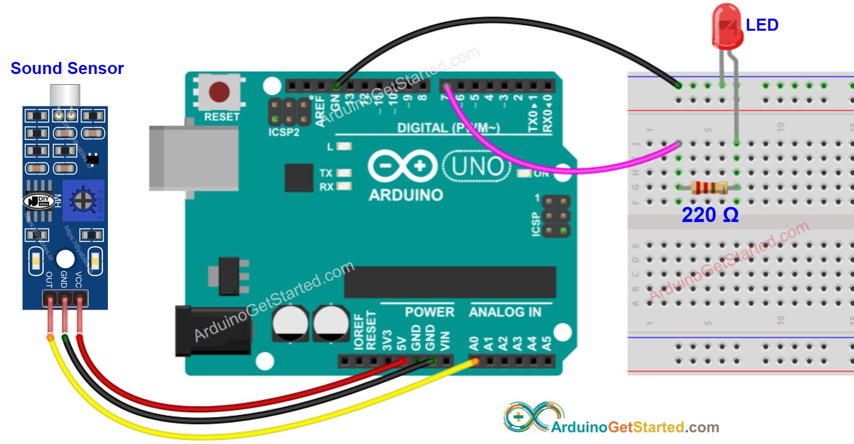 Arduino Sound Sensor LED Wiring Diagram