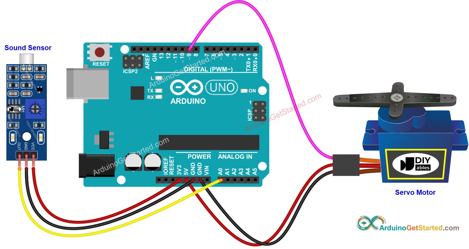 Arduino Sound Sensor Servo Motor Wiring Diagram
