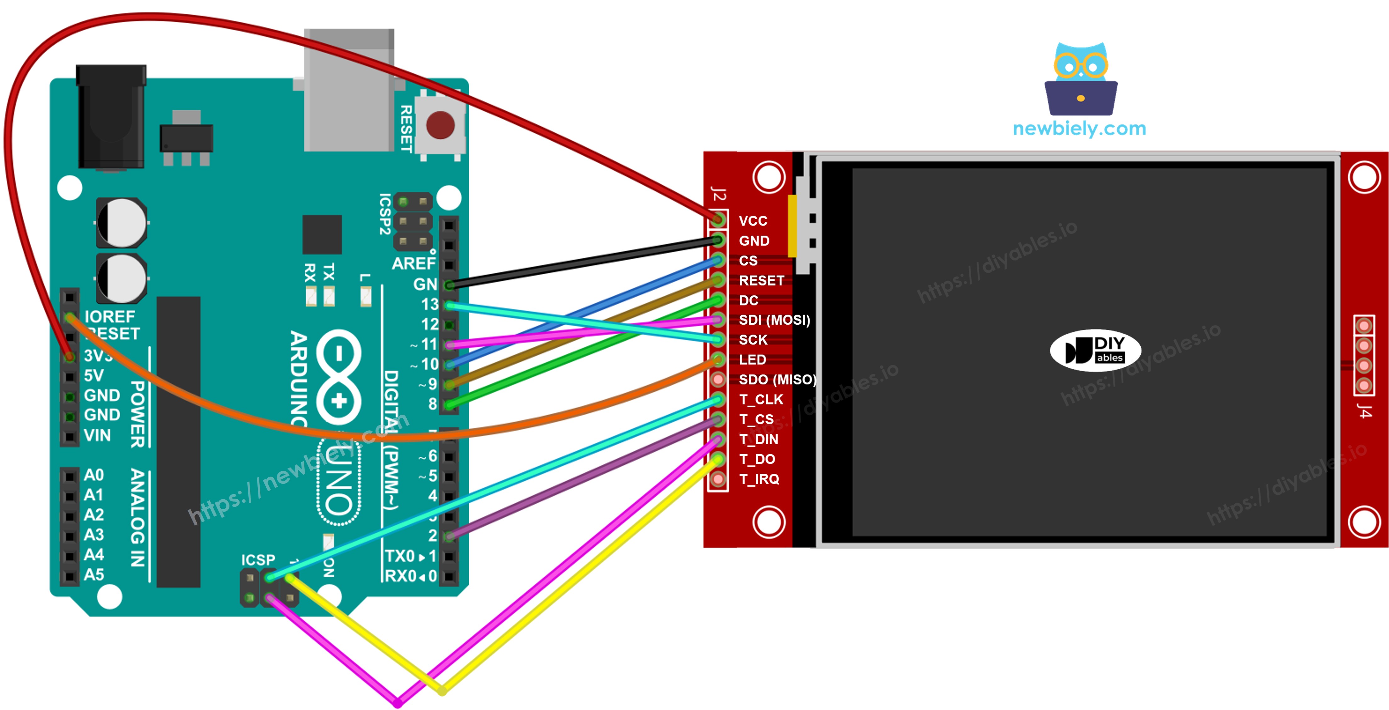 Arduino TFT SPI Display wiring diagram with touch