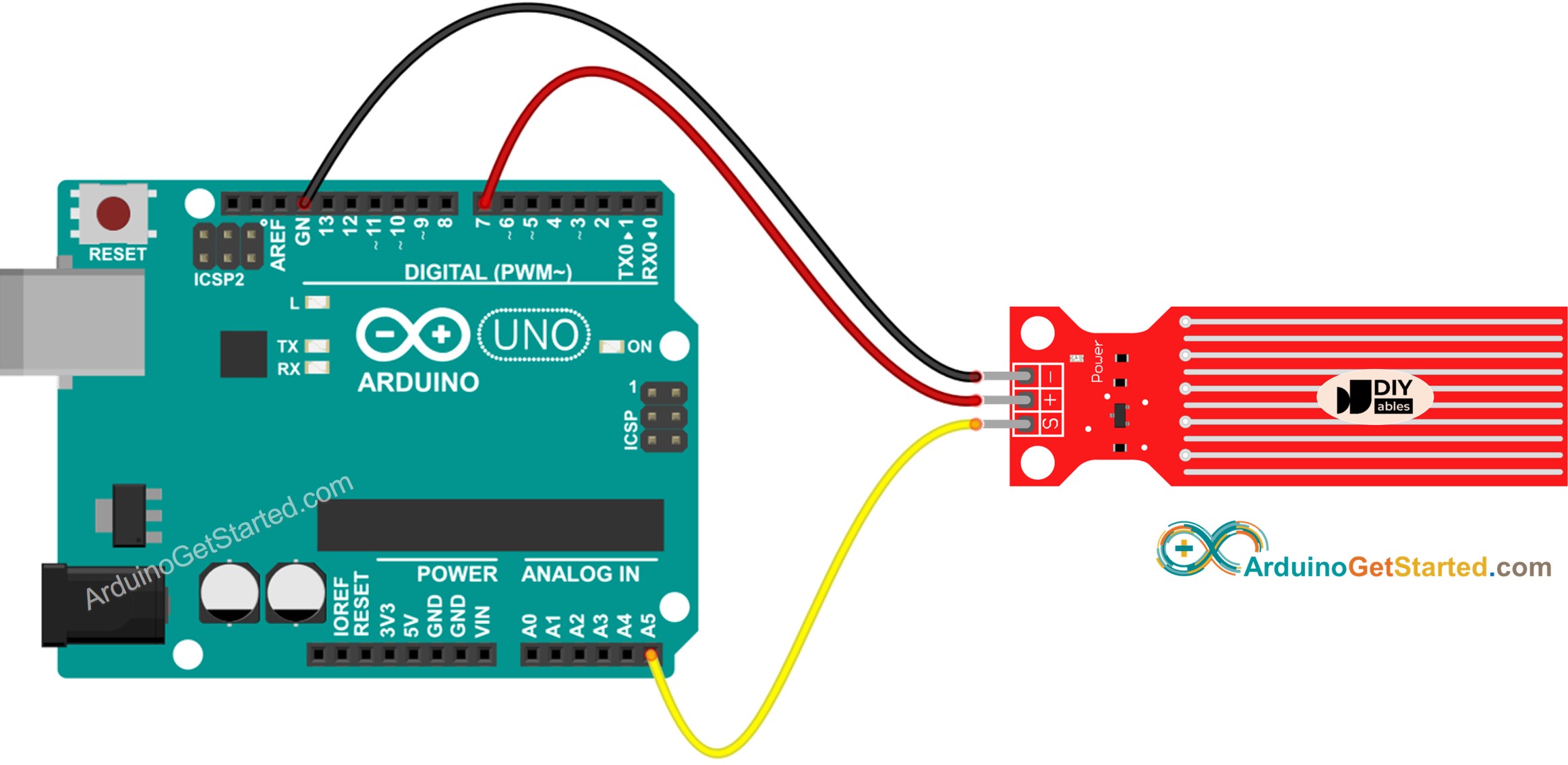 ESP32 Water Sensor ESP32 Tutorial 49 OFF