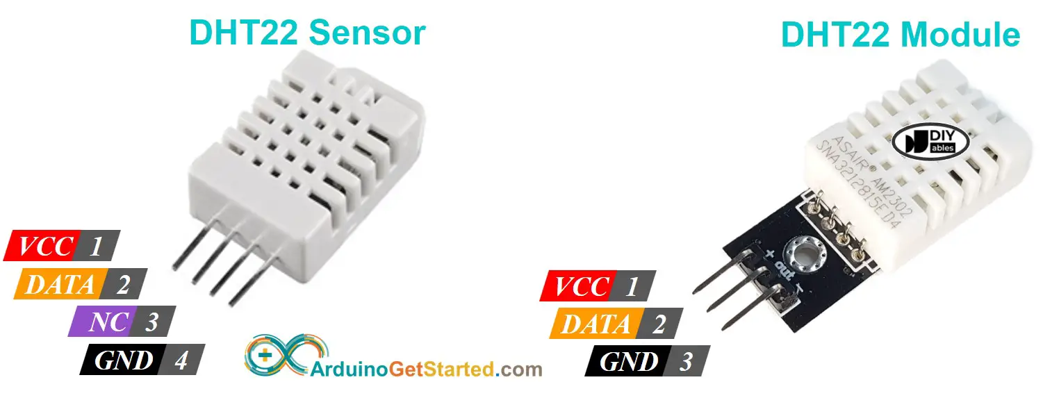 DHT22 temperature and humidity sensor Pinout