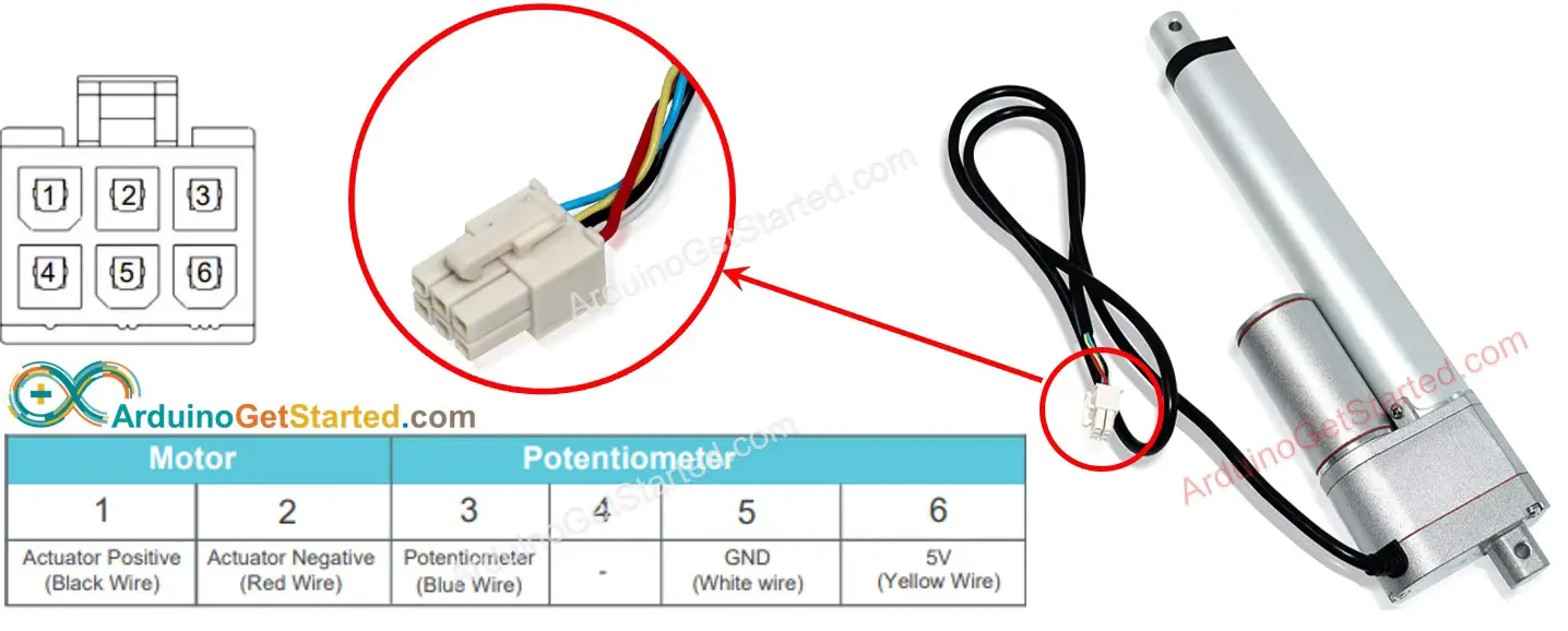 Feedback Linear Actuator Pinout