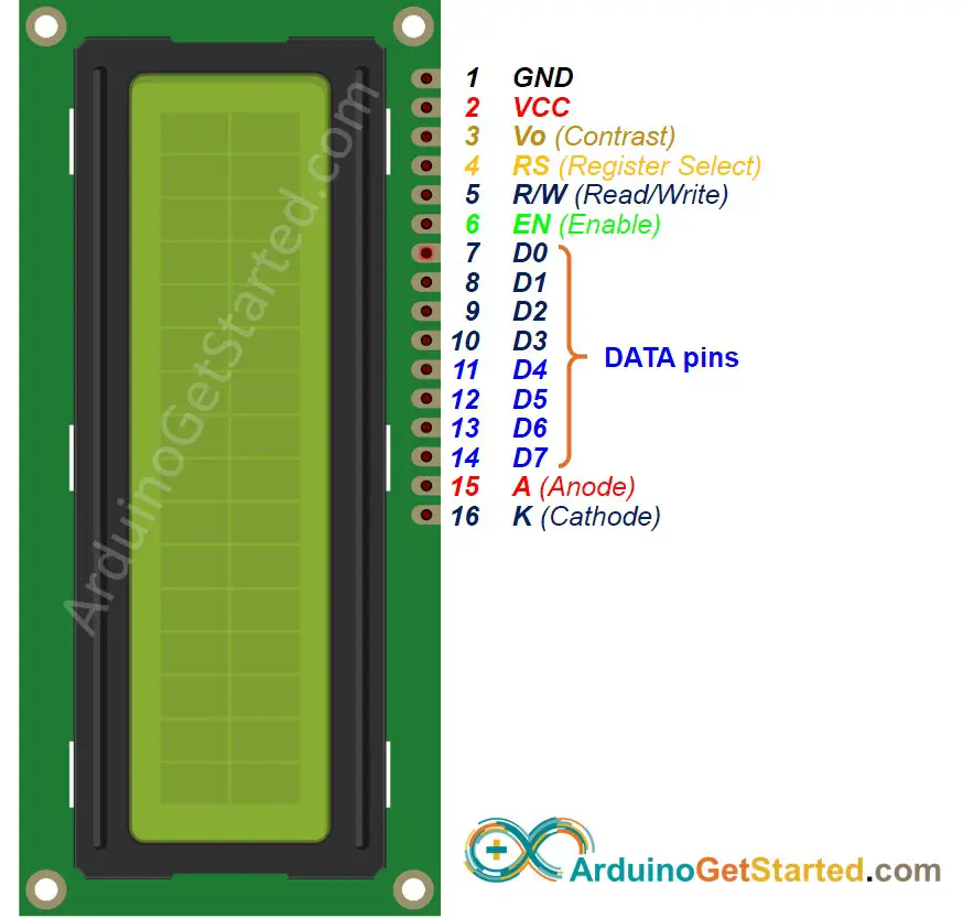 El propietario Gastos Telégrafo Arduino - LCD | Arduino Tutorial