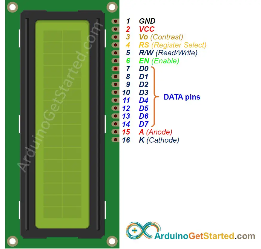 where is arduino lcd library