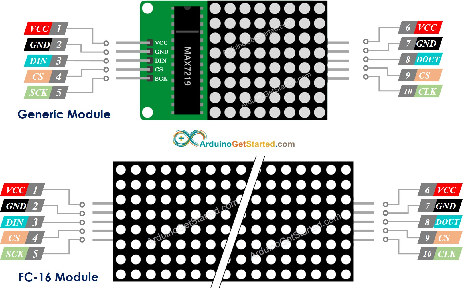 Arduino Led Matrix Arduino Tutorial 2298