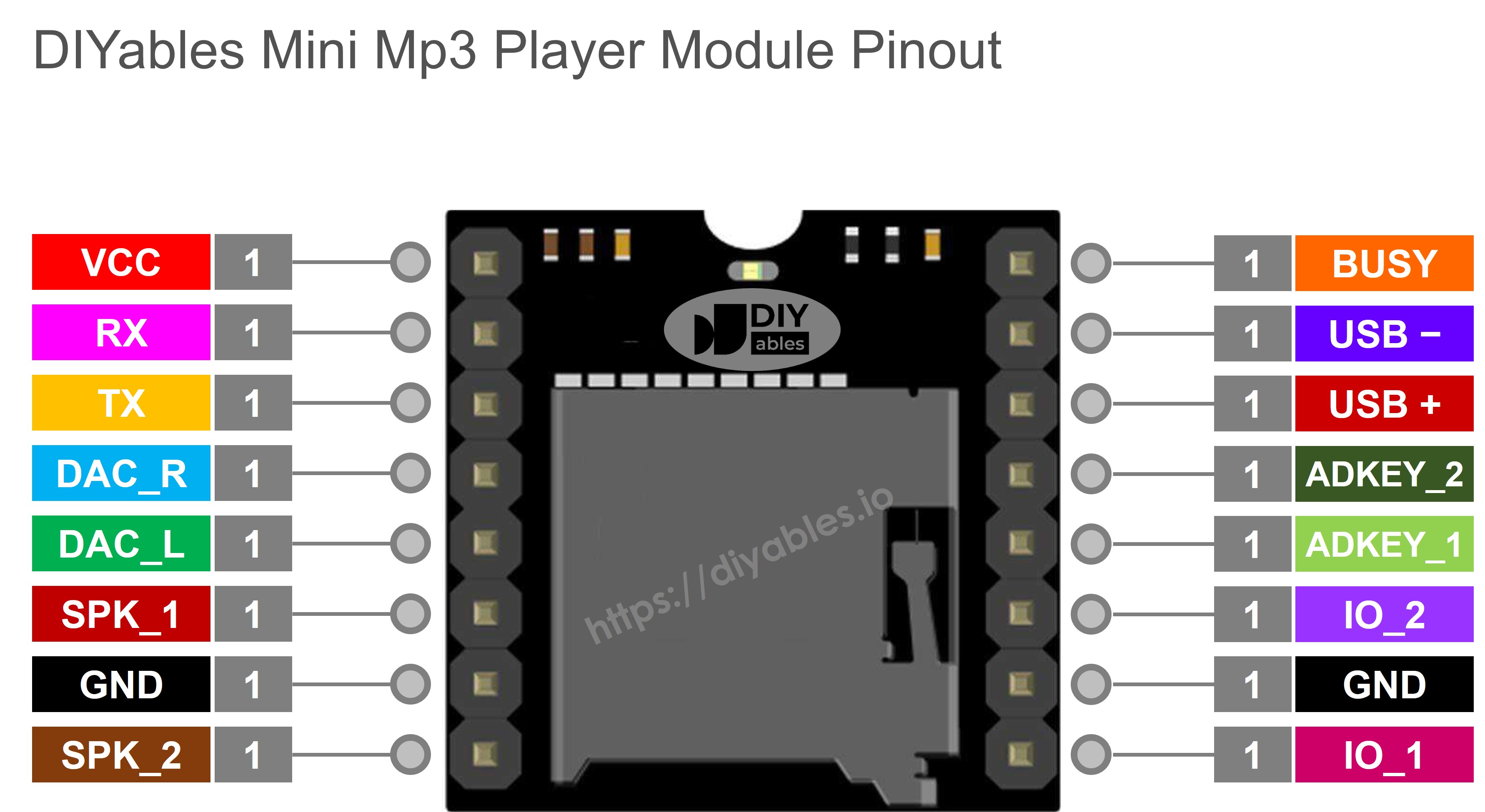 Mini Mp3 Player Pinout
