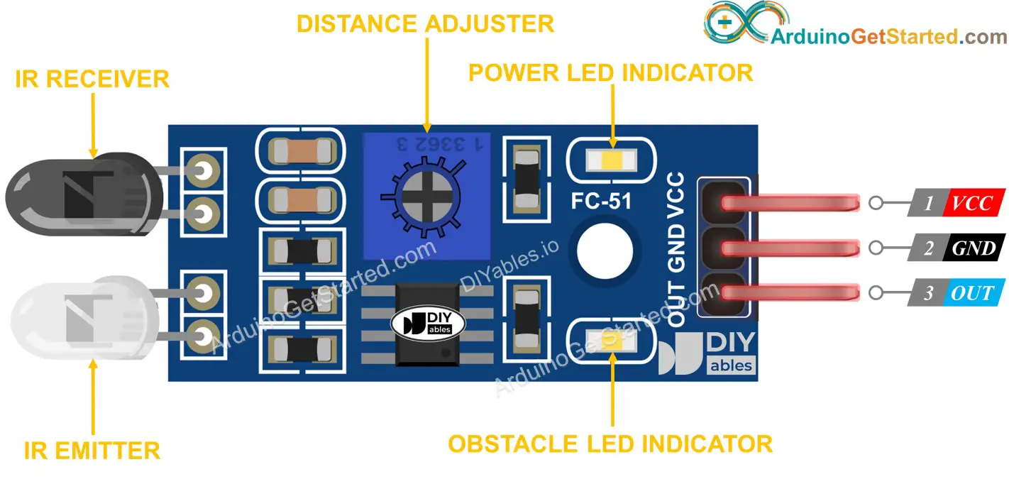 IR Obstacle Avoidance Sensor Pinout