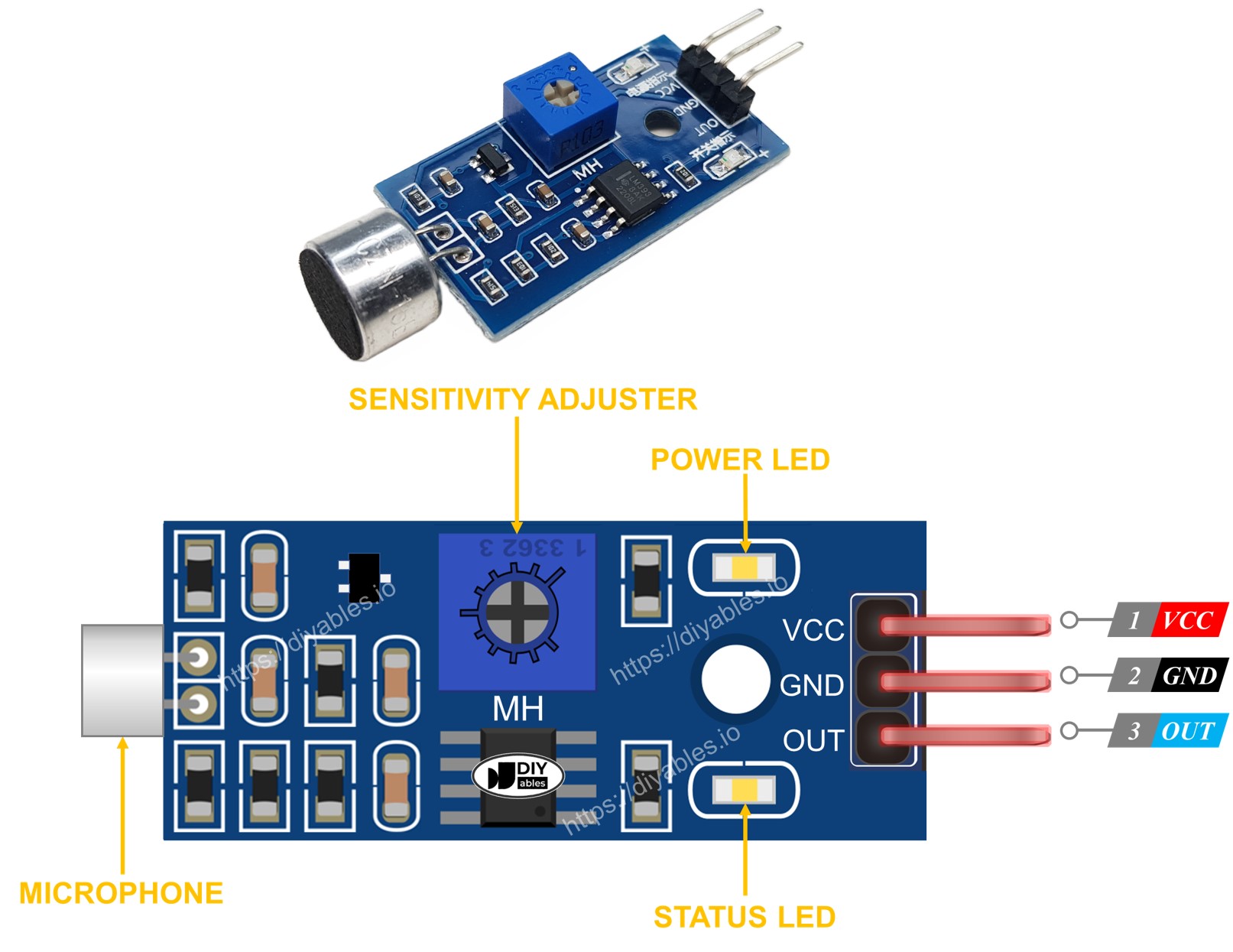 Arduino Sound Sensor Arduino Tutorial 9819